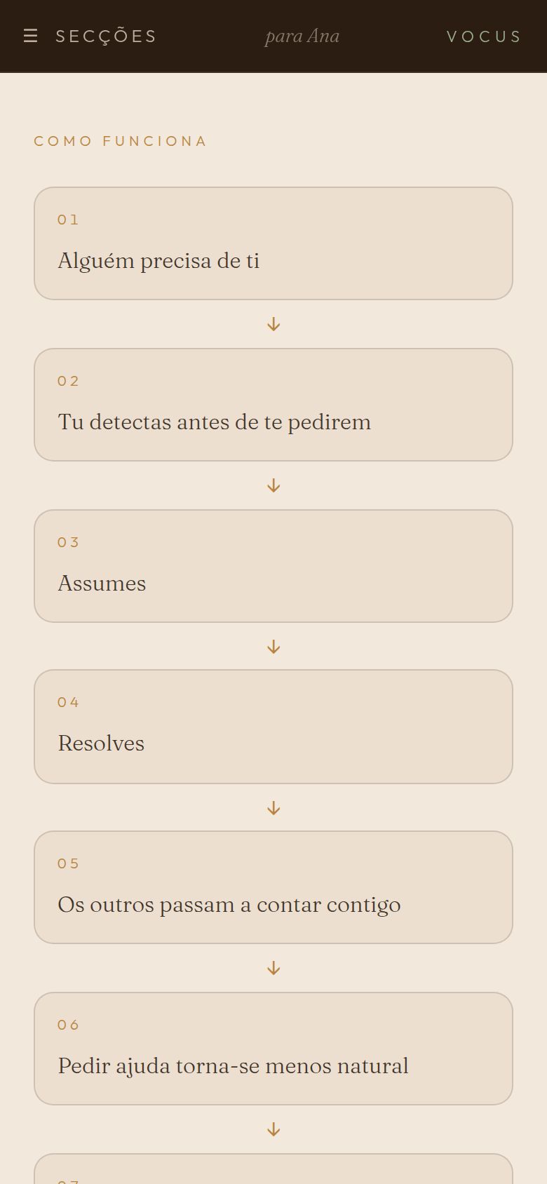 Como funciona, no telemóvel
